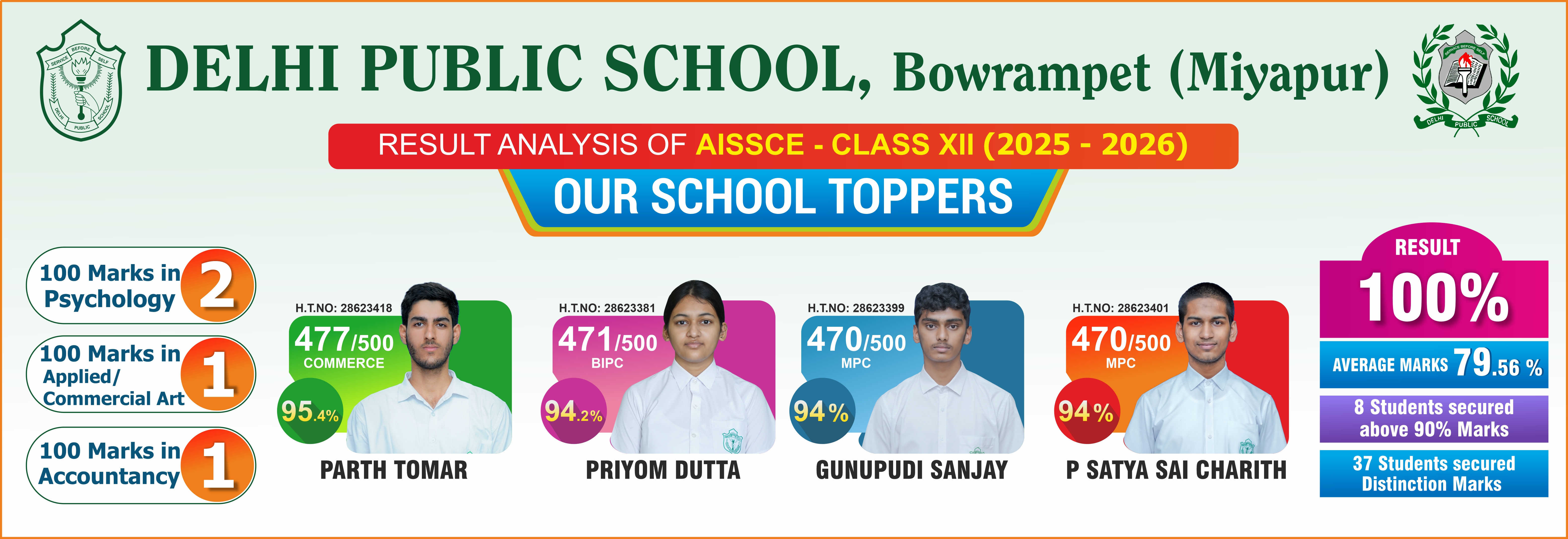 resultnew